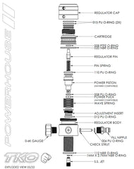 Powerhouse TKO Standard Regulator - Hate