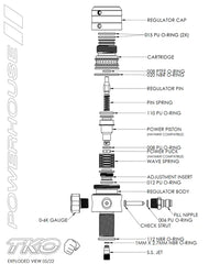 Powerhouse TKO Standard Regulator - Legacy