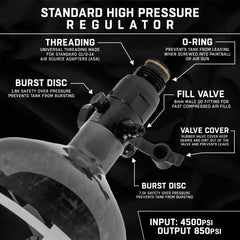 AeroLite Carbon Fiber Tank - 68ci / 4500psi - Clear