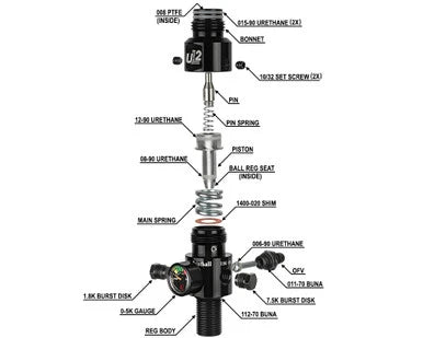 Ninja UL2 Tank Regulator - Black
